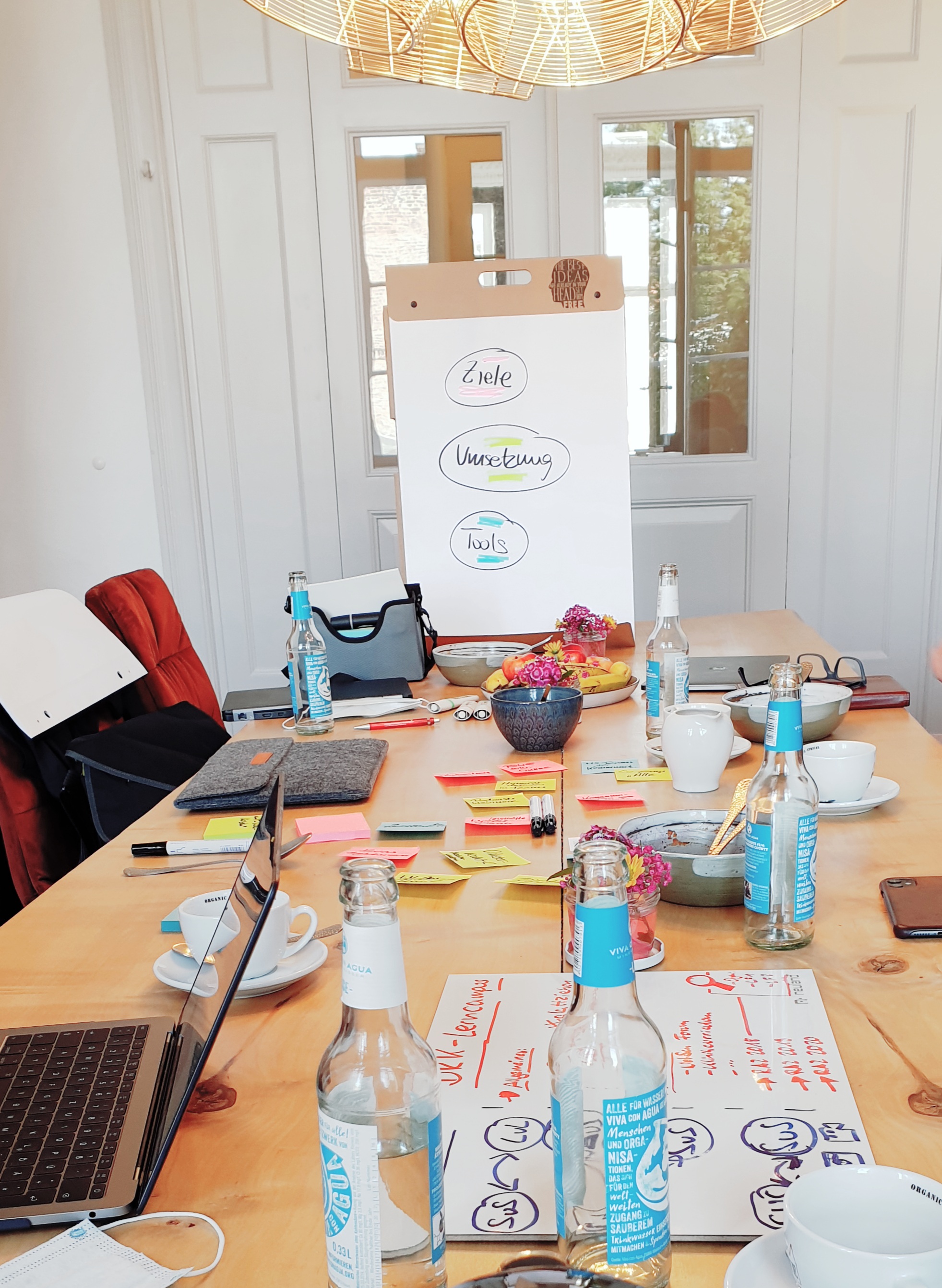 Workshop Digitalisierung